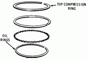 pierścienie kubota d1005